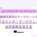 信頼性重視のマーケティング　インフルエンサーマーケティングの法的規制を考える　タイトル画像