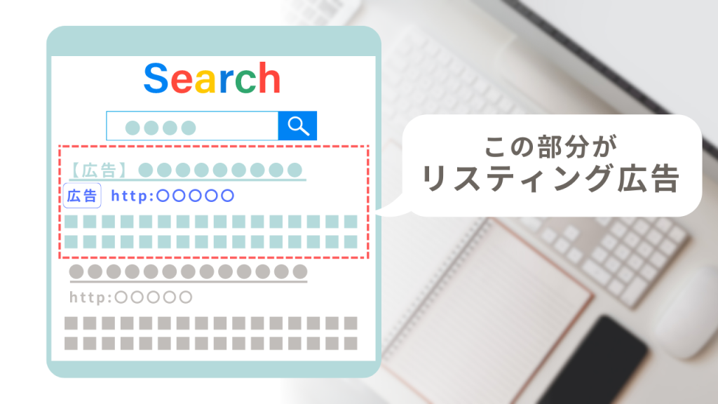 検索画面がズームされていてリスティング広告がどの部分になるかを説明している画像
