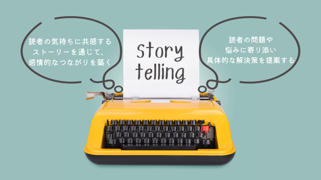 黄色の機械からstorytellingと書かれた紙が出ている画像