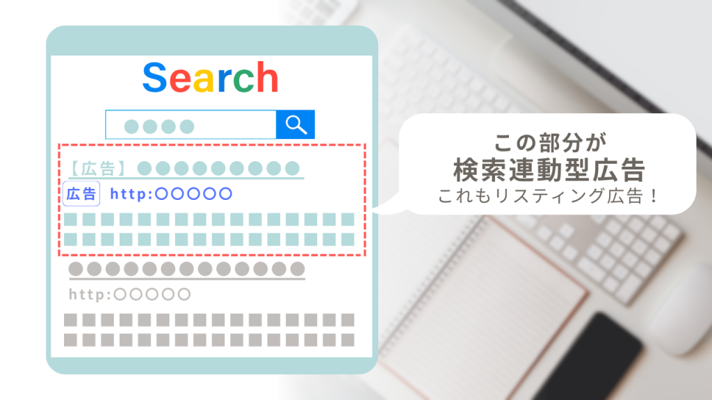 検索連動型広告の説明画像
