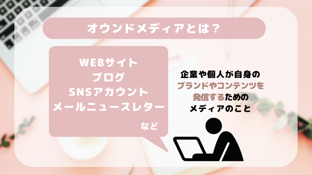 オウンドメディアとは？ウェブサイト・ブログ、SNSアカウント、メールニュースレターなど　企業や個人が自身のブランドやコンテンツを発信するためのメディアのこと