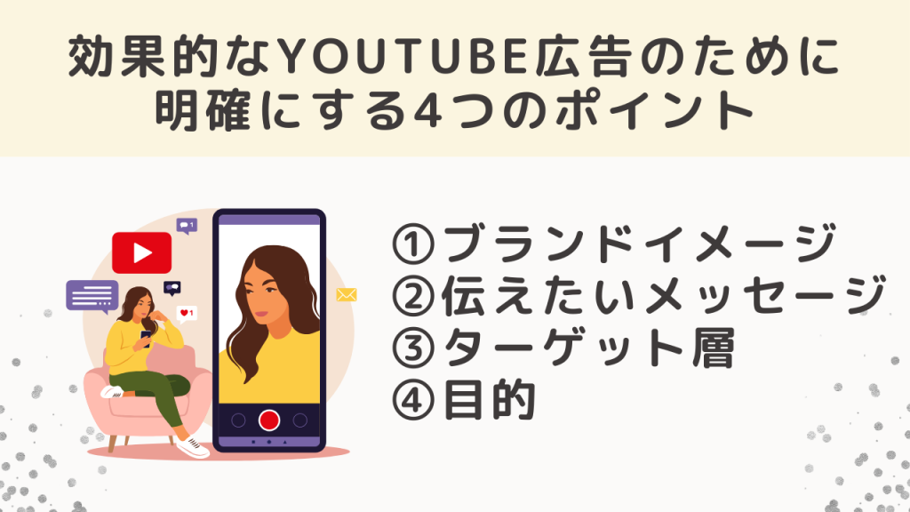 効果的なYouTube広告のために明確にする4つのポイント①ブランドイメージ②伝えたいメッセージ③ターゲット層④目的