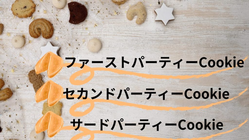 様々なクッキーが背景にあり、3つのフォーチューンクッキーの横に、ファーストパーティーcookie、セカンドパーティーcookie、サードパーティーcookieと書いてある画像